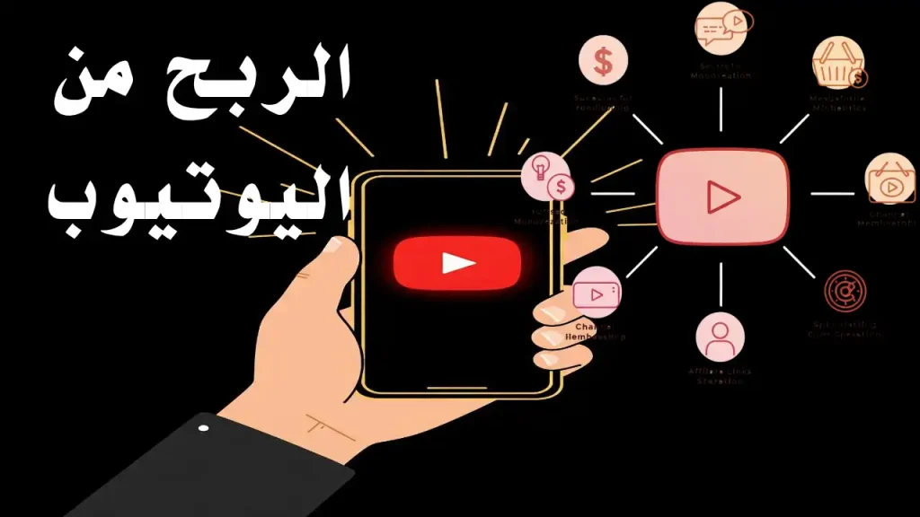 شاشة عرض يوتيوب مع عدّاد مشاهدات وأرباح