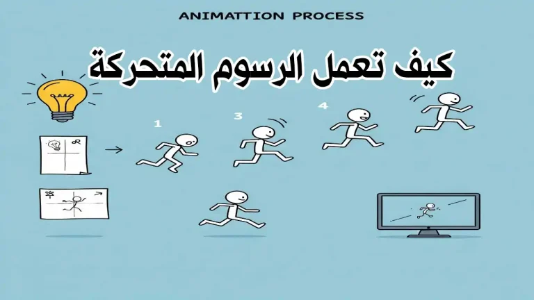 خطوات إنتاج الرسوم المتحركة من الرسومات إلى الإخراج