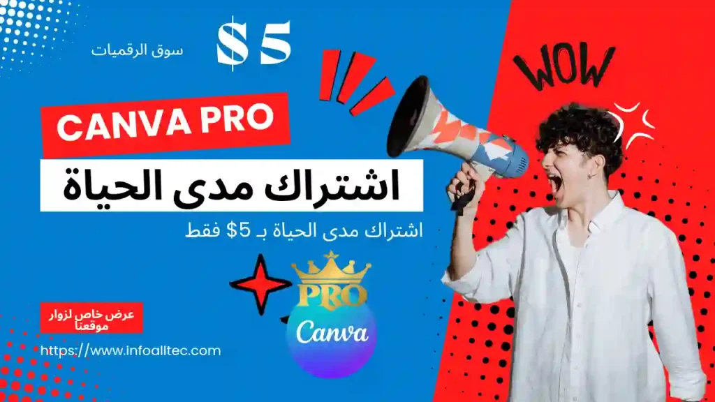 كيفية تفعيل Canva Pro مدى الحياة بتكلفة 5 دولارات فقط: دليل شامل | Info All Tec شاشة Canva Pro تظهر المزايا المفعّلة في الحساب