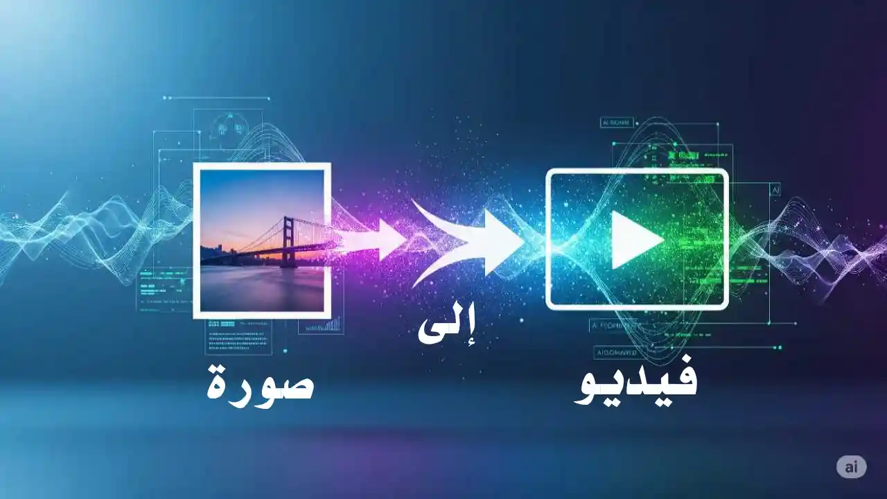 Animate images with AI
