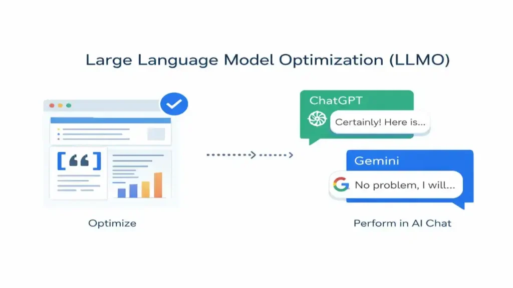 Illustration showing large language model optimization with structured content and AI understanding